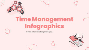 Zeitmanagement-Infografiken
