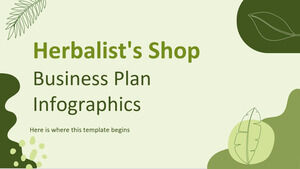 Herbalist's Shop 사업 계획 인포그래픽