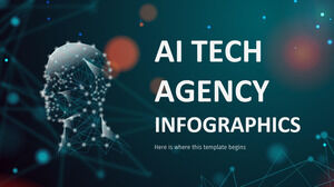 Infográficos da agência de tecnologia de IA