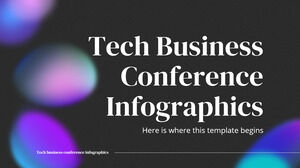 Infografica della conferenza aziendale tecnica