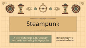 スチーム パンク: レトロフューチャーな 19 世紀の美的ワークショップ インフォグラフィック