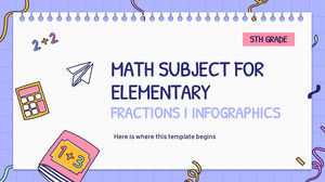 Disciplina de Matemática do Ensino Fundamental - 5º ano: Frações I Infográficos