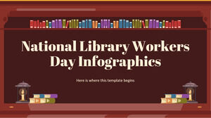 Infographie de la Journée des travailleurs de la Bibliothèque nationale