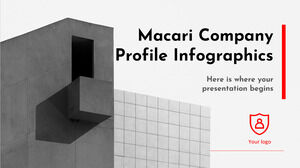 Infografiki profilu firmy Macari