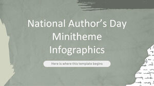 Infografica del minitema della Giornata nazionale dell'autore