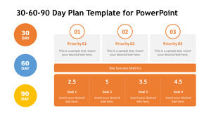 Darmowy szablon Powerpoint dla planu 30 60 90 dni