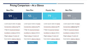 เทมเพลต PowerPoint ฟรีสำหรับภาพรวมการเปรียบเทียบราคา