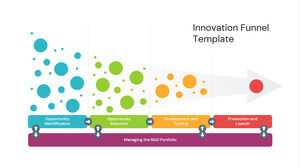 Kostenlose Powerpoint-Vorlage für 4 Stufen Innovation Funnel