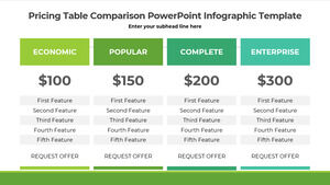 Yeşil Fiyatlandırma Tablosu için Ücretsiz Powerpoint Şablonu