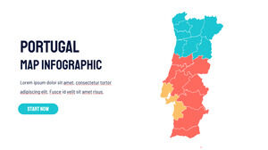 Portekiz için Ücretsiz Powerpoint Şablonu