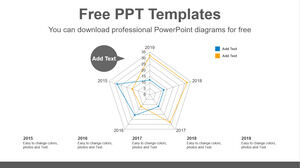 Бесплатный шаблон Powerpoint для радарной диаграммы