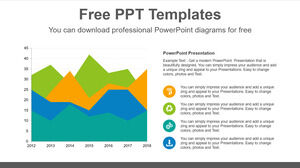 Modèle Powerpoint gratuit pour le graphique en aires