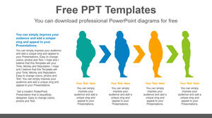 飲食體重變化的免費 Powerpoint 模板