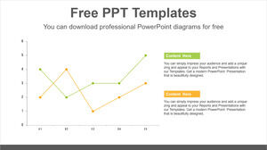 折れ線グラフを比較するための無料のパワーポイントテンプレート