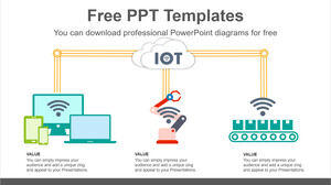 IOT 시스템용 무료 파워포인트 템플릿