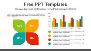 クラスター化された棒グラフ用の無料の Powerpoint テンプレート