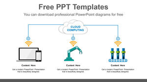 Șablon Powerpoint gratuit pentru Cloud Computing Flow