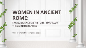 ผู้หญิงในกรุงโรมโบราณ: ข้อเท็จจริง ชีวิตประจำวัน และประวัติศาสตร์ - อินโฟกราฟิกวิทยานิพนธ์ปริญญาตรี