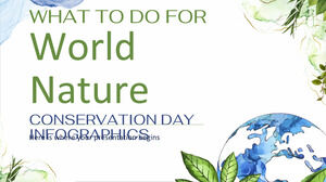 Ce să faceți pentru infografica Ziua Mondială a Conservării Naturii