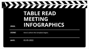 Tabelle Lesen Sie Meeting-Infografiken