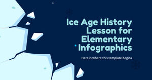 Leçon d'histoire de l'ère glaciaire pour l'infographie élémentaire
