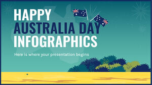 Infografiki szczęśliwego dnia Australii
