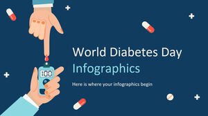 Infográficos do Dia Mundial do Diabetes