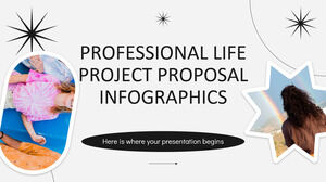 職業生活プロジェクト提案インフォグラフィック