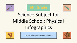 Materia de Ciencias para la Escuela Media - 6.° Grado: Física I Infografía