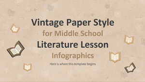 Style de papier vintage pour l'infographie de la leçon de littérature au collège