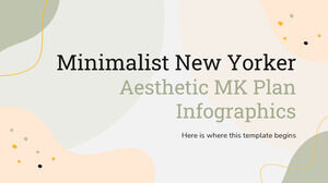 Minimalistyczne infografiki planu estetycznego MK New Yorker