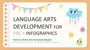 Language Arts Development for Pre-K Infographics