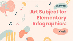 小学2年生の美術科目：音楽インフォグラフィック