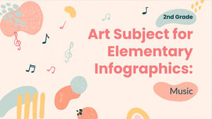 Sujet d'art pour le primaire - 2e année : infographie musicale