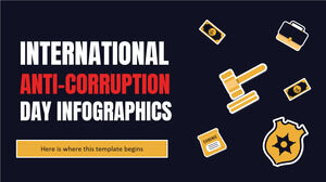 Infografía del Día Internacional contra la Corrupción