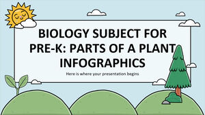 Przedmiot biologii dla Pre-K: części infografiki roślin