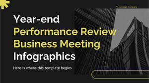 Infográficos de reunião de negócios de avaliação de desempenho de final de ano
