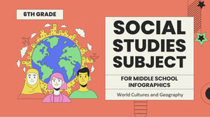 중학교 사회 과목 - 6학년: 세계 문화 및 지리 인포그래픽