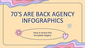 70-an adalah Back Agency Infografis