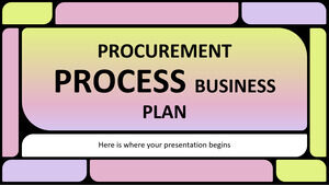 Plan d'affaires du processus d'approvisionnement