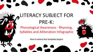 Pre-K 的識字科目：語音意識 - 押韻、音節和頭韻信息圖表