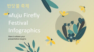 Infografía del Festival de las luciérnagas de Muju