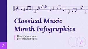 Infografiken zum Monat der klassischen Musik
