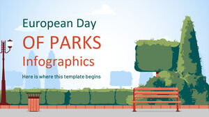 Infographie de la Journée européenne des parcs