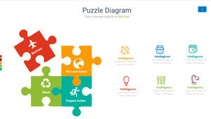 Four puzzle pieces emphasize PPT graphic materials