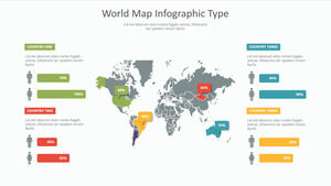 World Map Country Mark PPT Materials