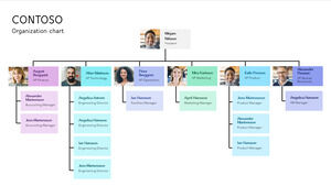 Modelo de Powerpoint gratuito para estrutura organizacional hierárquica