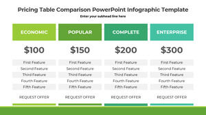 เทมเพลต PowerPoint ฟรีสำหรับตารางราคาสีเขียว