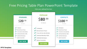 Free Powerpoint Template for Annual subscription fee