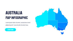 Avustralya için Ücretsiz Powerpoint Şablonu